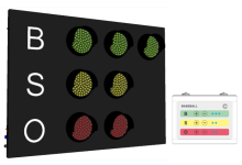 Baseball BSO Scoreboard