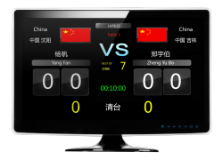 中式台球比赛记分系统显示