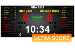 Match Scoring System