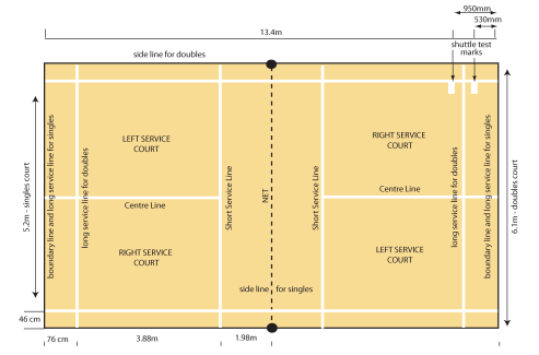 Badminton Court