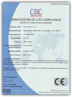 CE Certification of Handheld