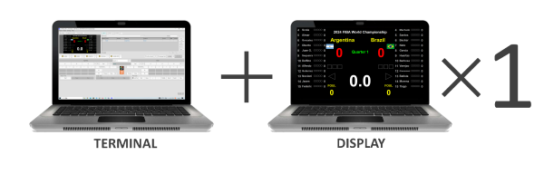 Scoring Software Standard Network edition