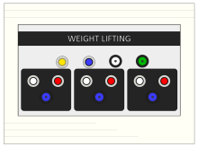 Weightlifting Jury Monitor